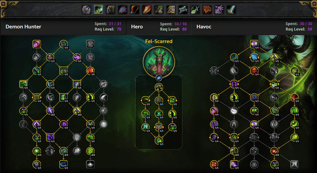 Havoc Demon Hunter Guide