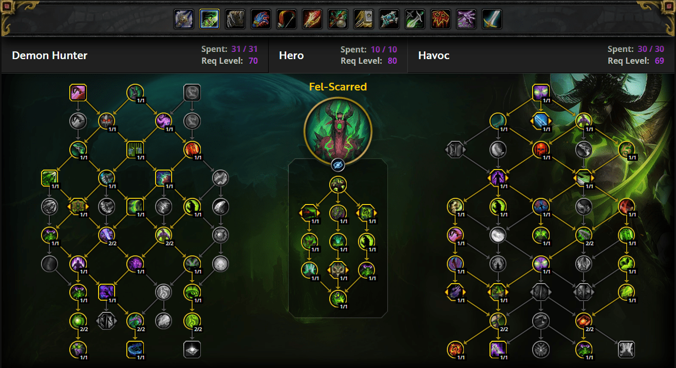 Havoc Demon Hunter Guide