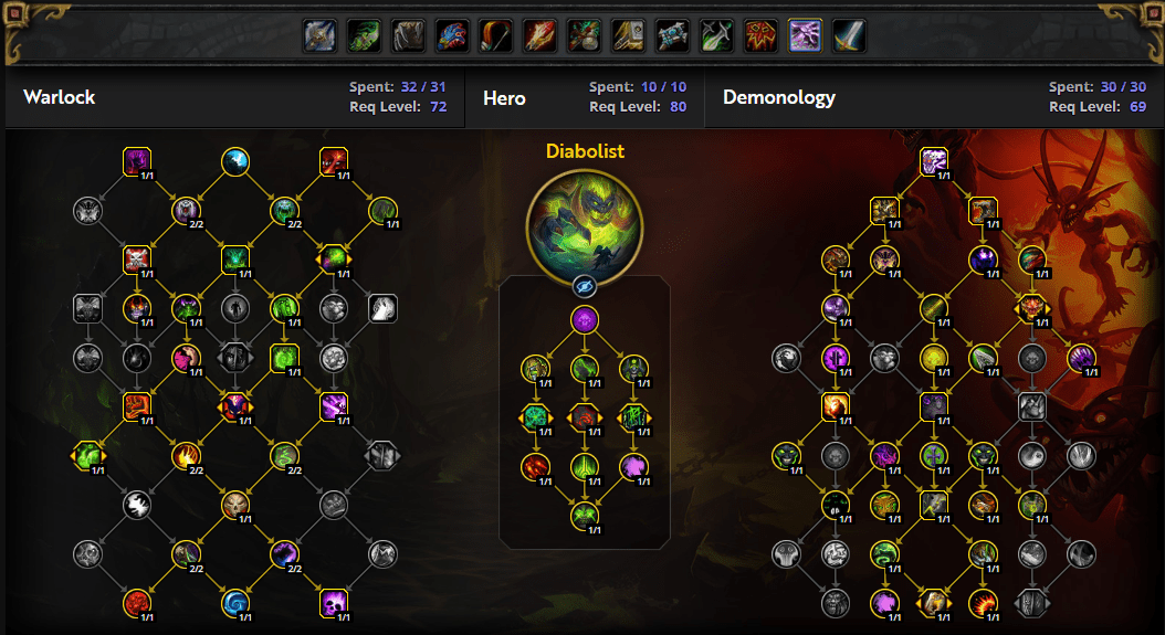 Demonology Warlock Guide