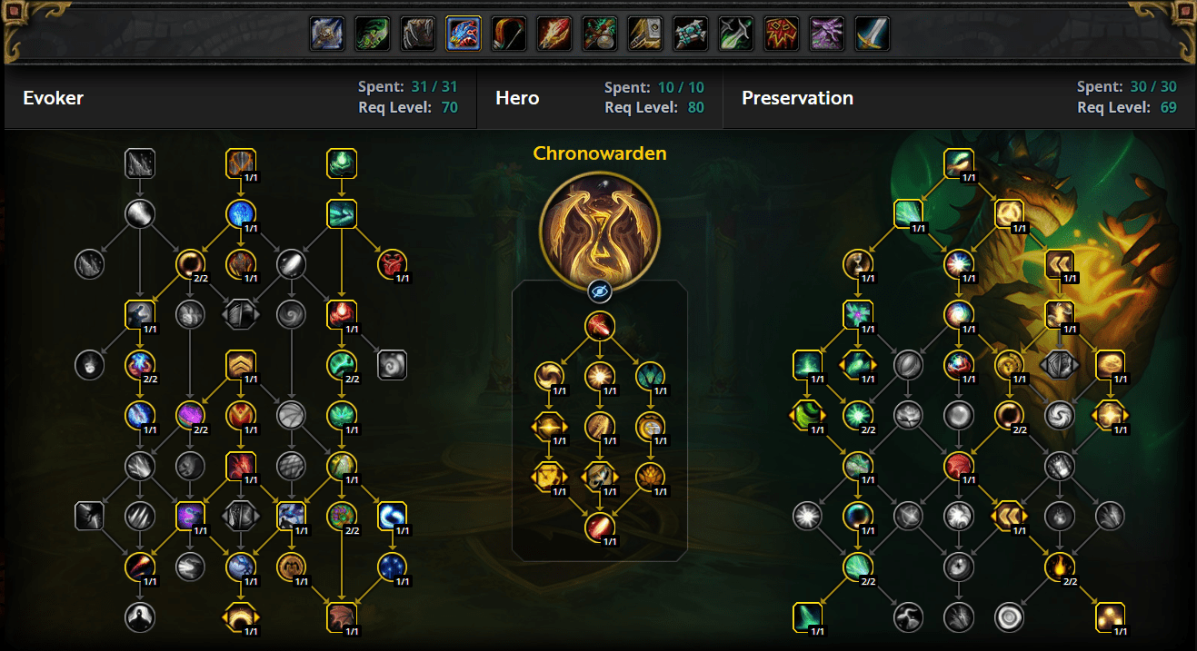 WoW Preservation Evoker PvE Guide, The War Within Preservation 