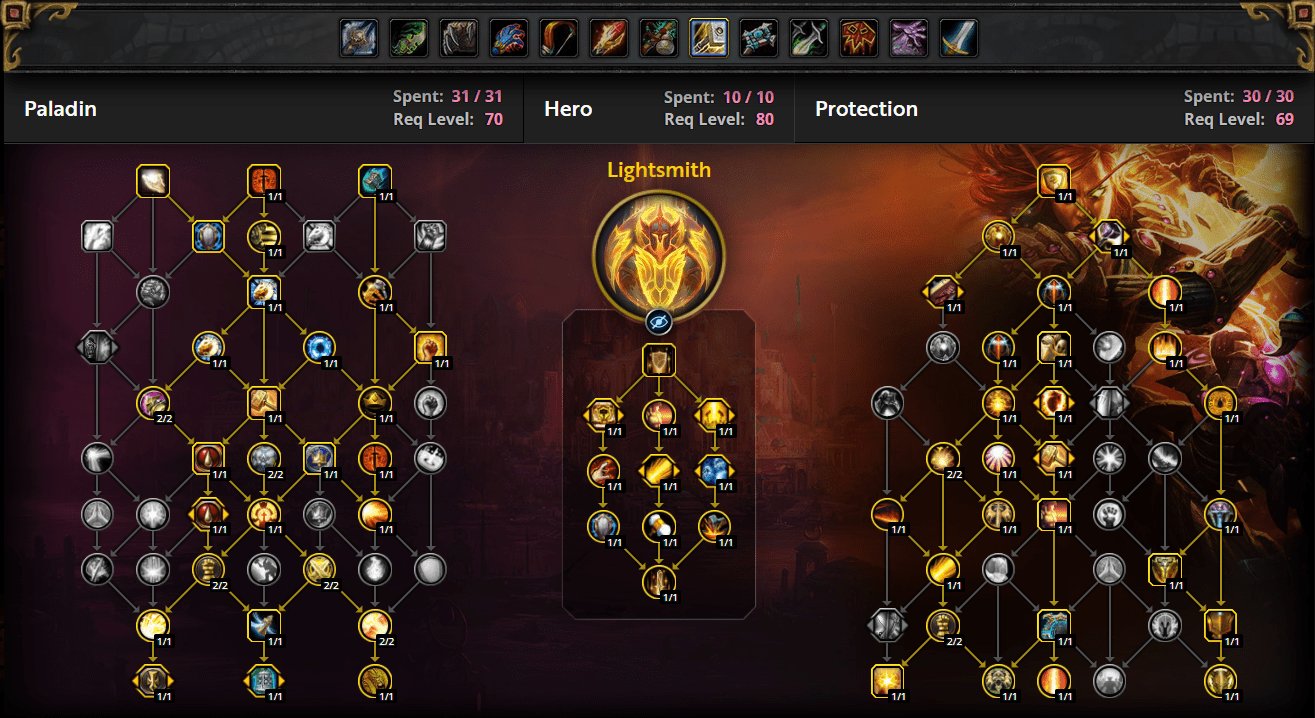 Protection Paladin Guide