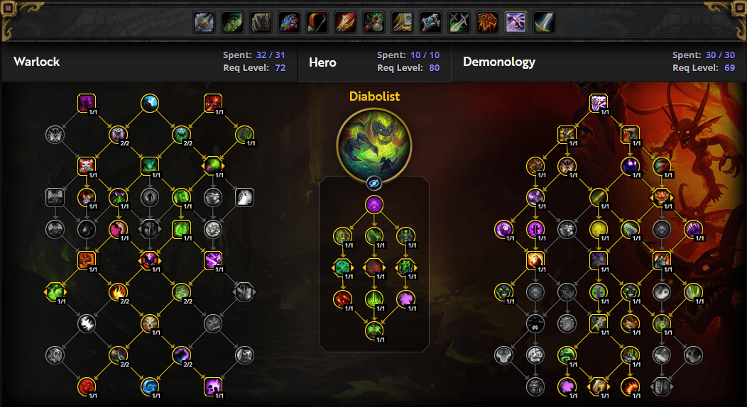 Demonology Warlock Guide