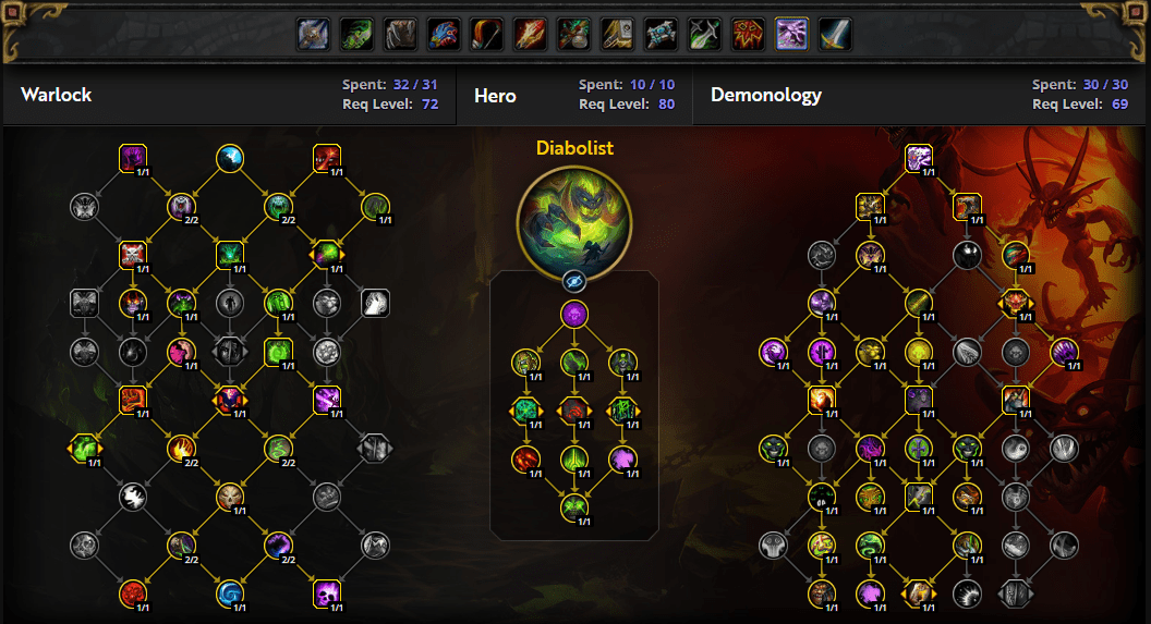 Demonology Warlock Guide