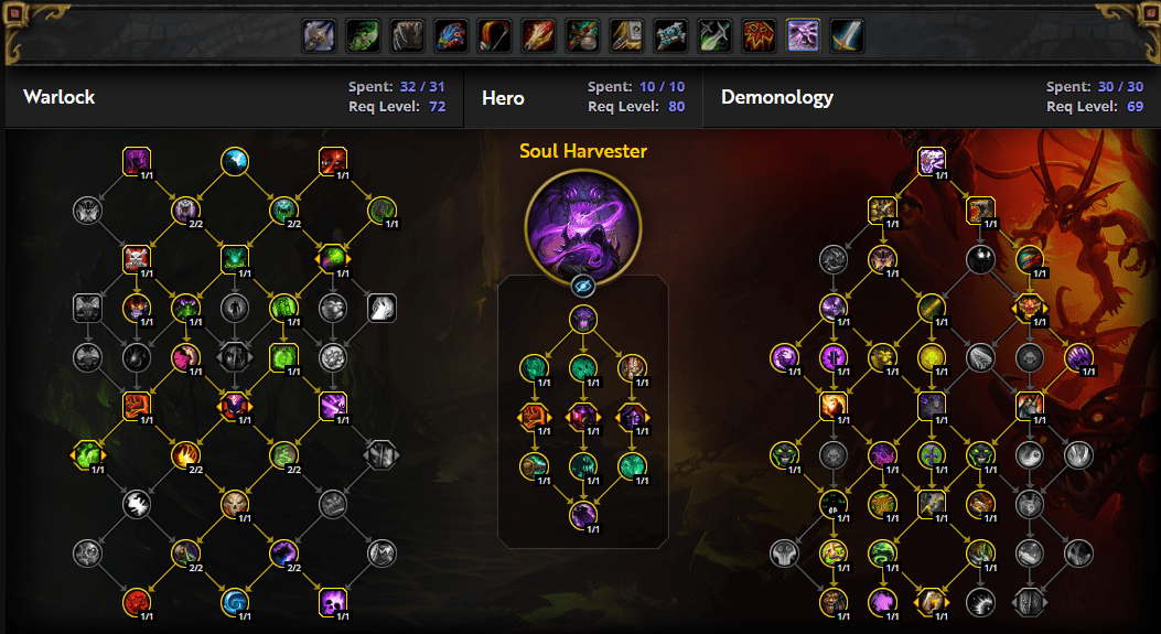 WoW Demonology Warlock DPS Guide, The War Within Demonology 