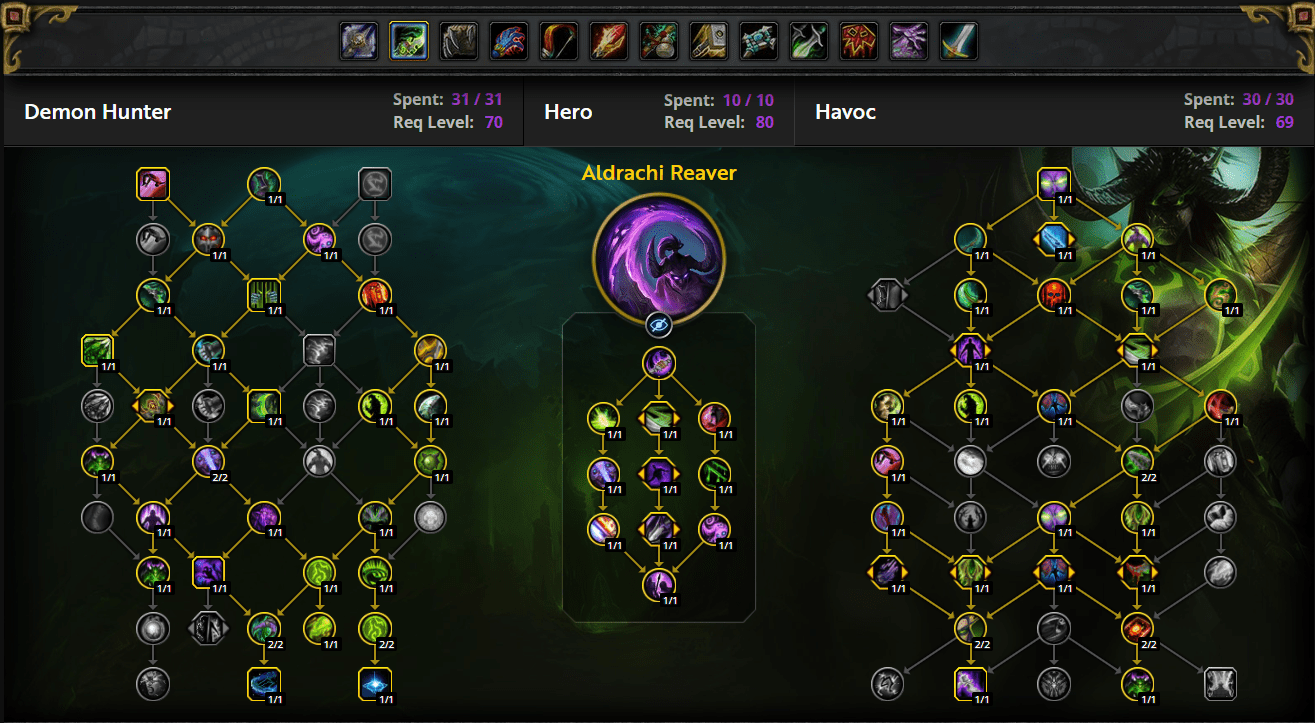 WoW Havoc Demon Hunter DPS Guide, The War Within Havoc Demon