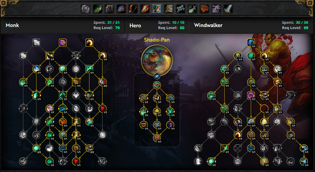 Wow Windwalker Monk Dps Guide The War Within Windwalker Monk Pve Guide