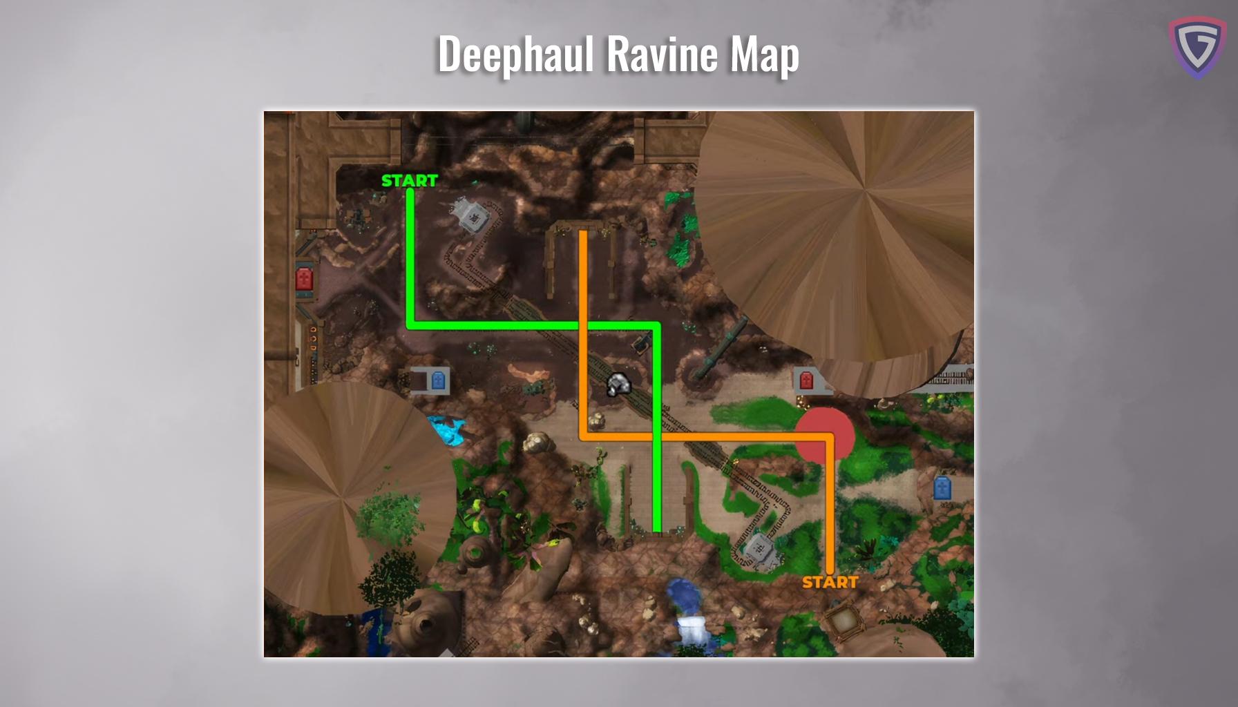 The War Within PvP Overview