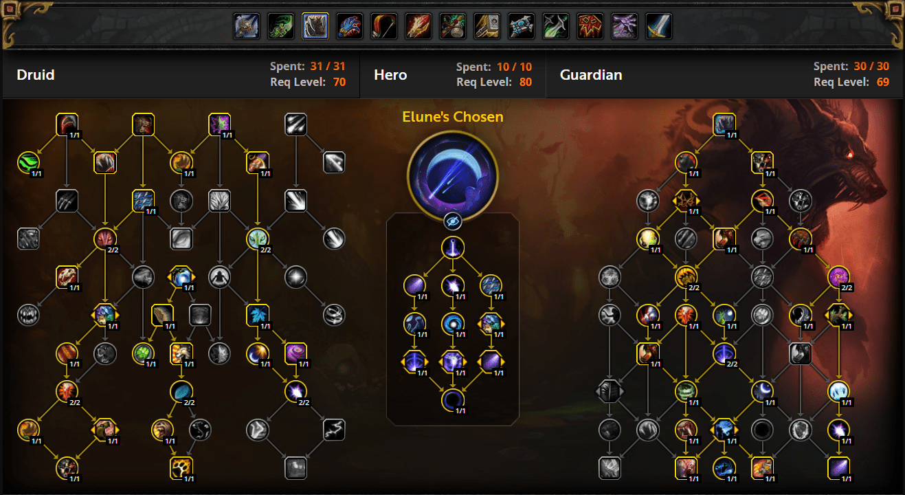 Guardian Druid Guide