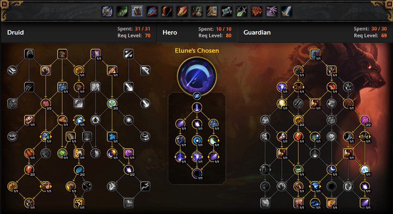 Guardian Druid Guide