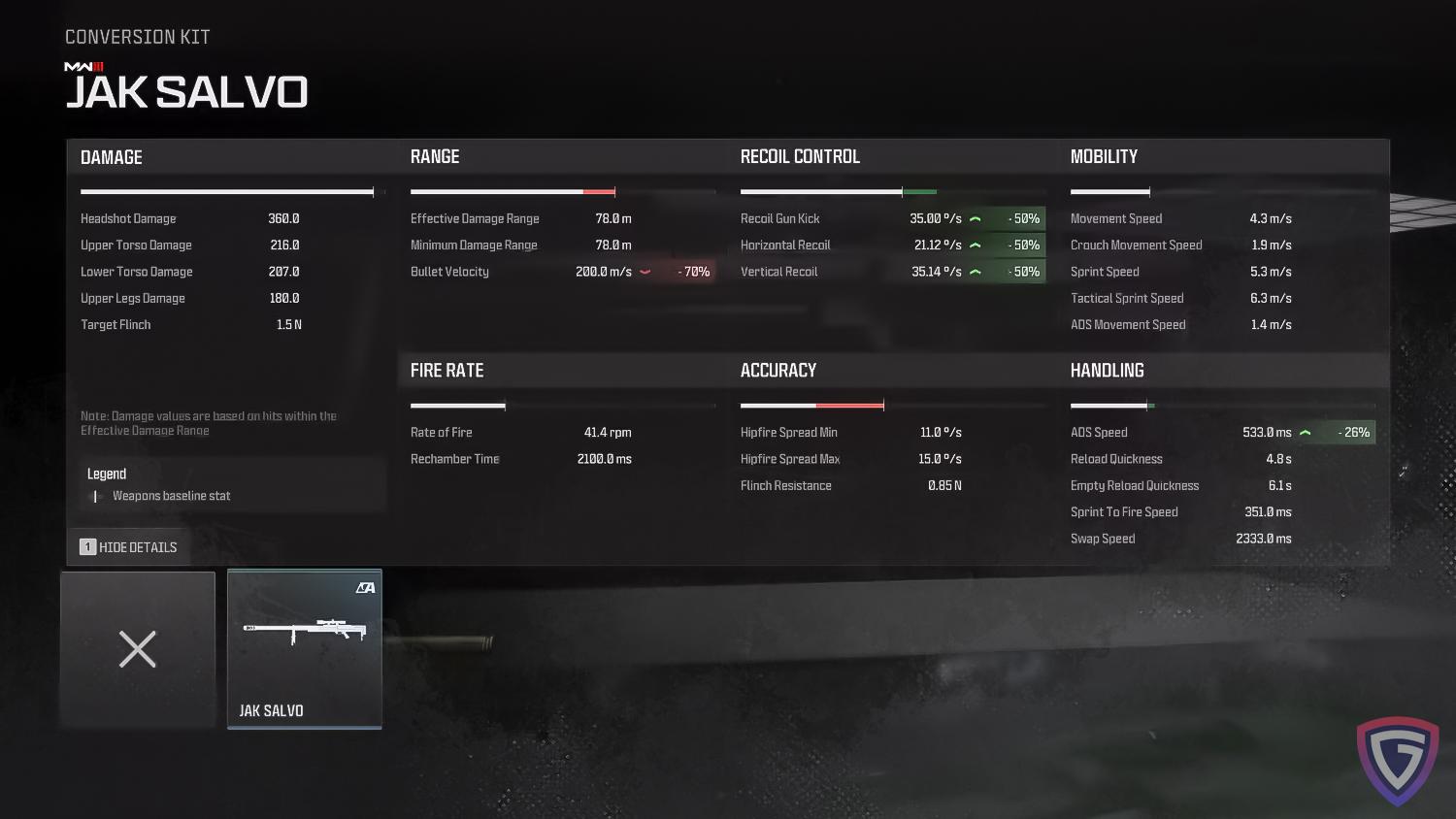 Week 1 Challenges In Modern Warfare 3 Season 6