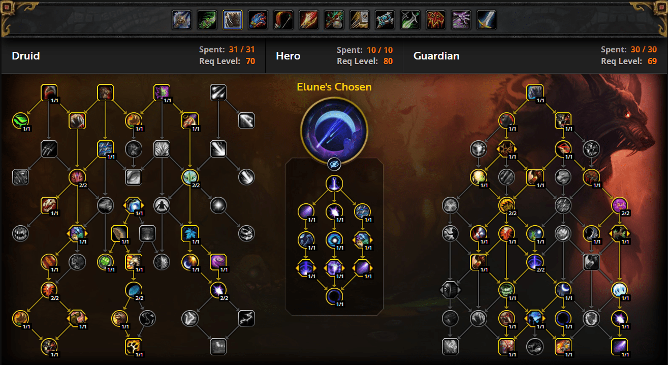 Guardian Druid Guide