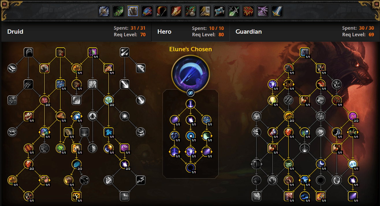 Guardian Druid Guide