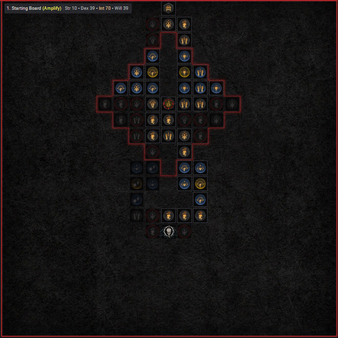 Diablo 4 Best Necromancer Build