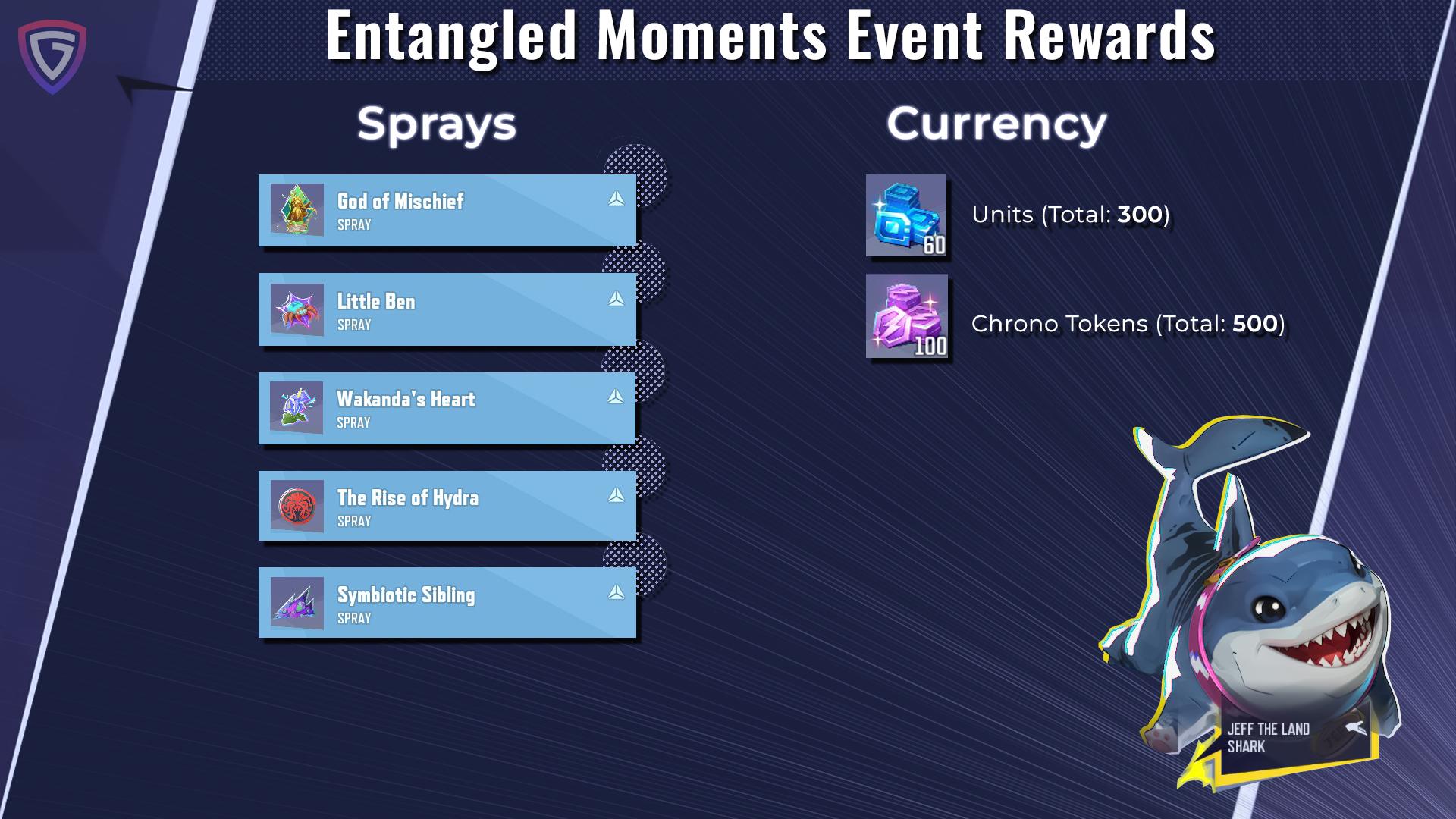Entangled Moments Event Guide
