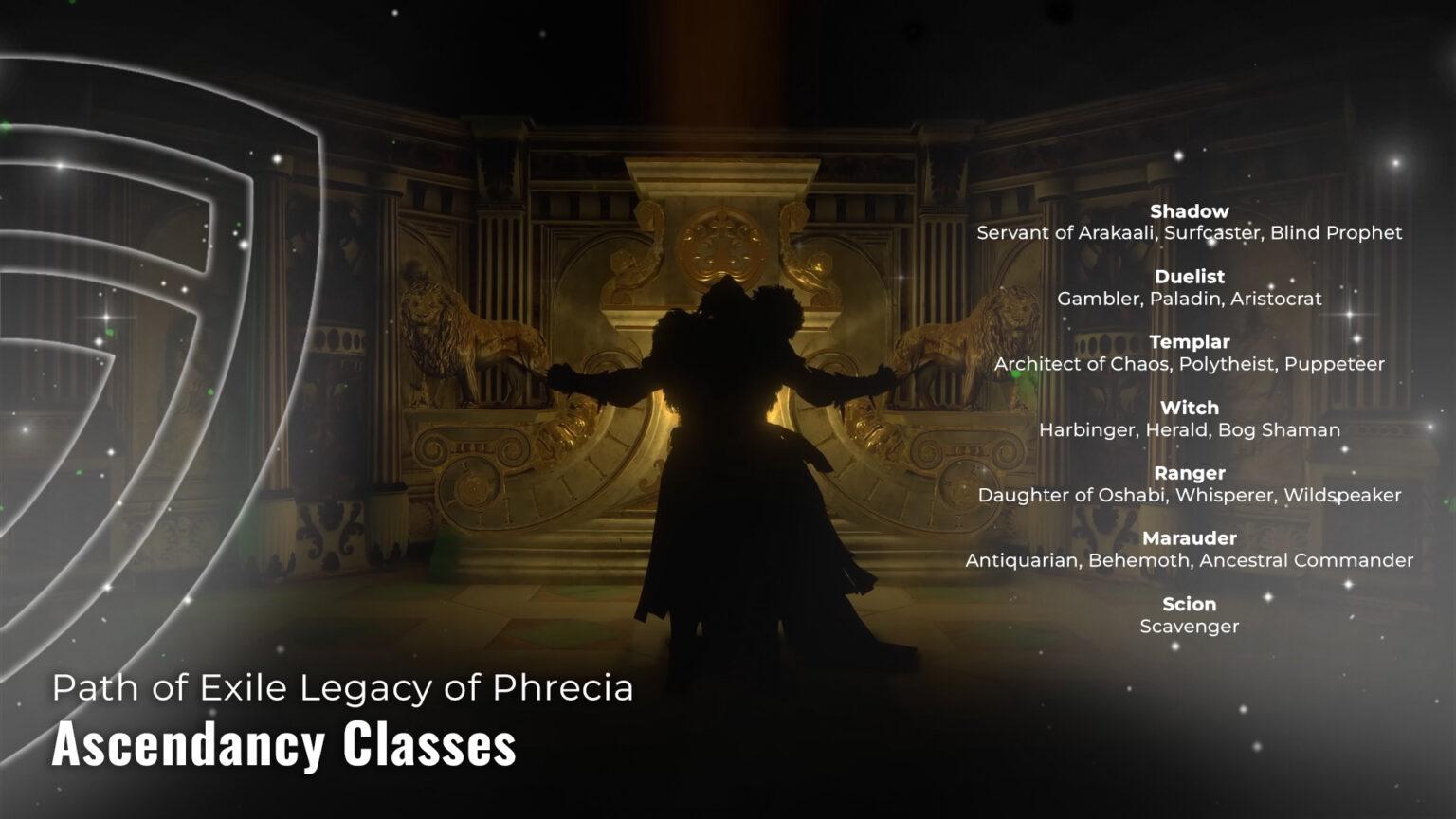 path of exile legacy of phrecia