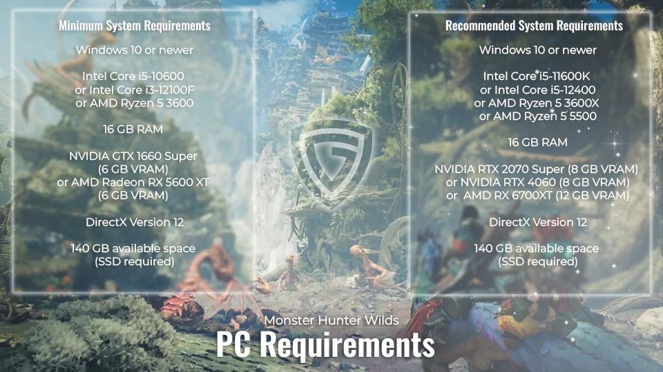 Monster Hunter Wilds Best Settings
