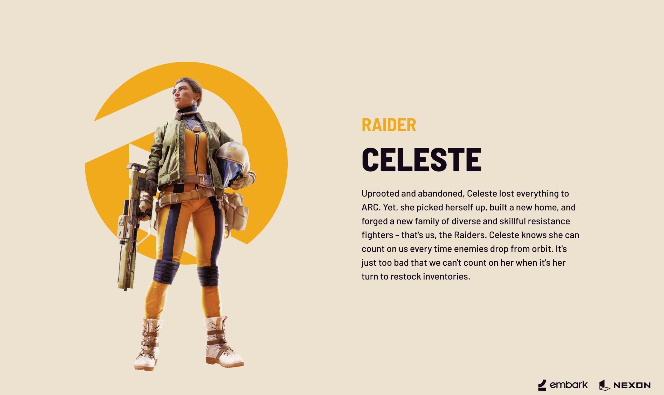 Arc Raiders Overview