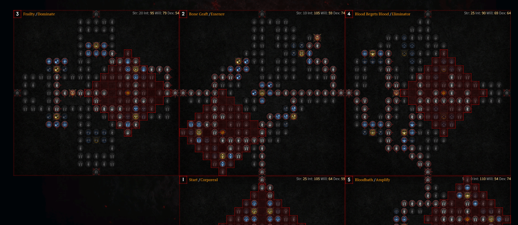 Diablo 4 Bone Spirit Necromancer Build Guide