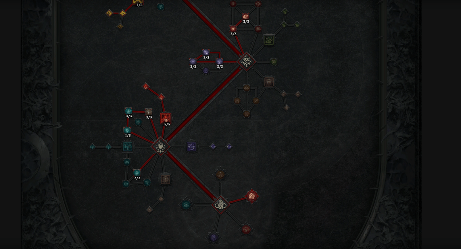 Diablo 4 Blood Wave Build