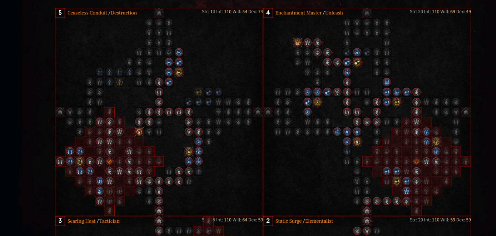 Diablo 4 Lightning Spear Sorc