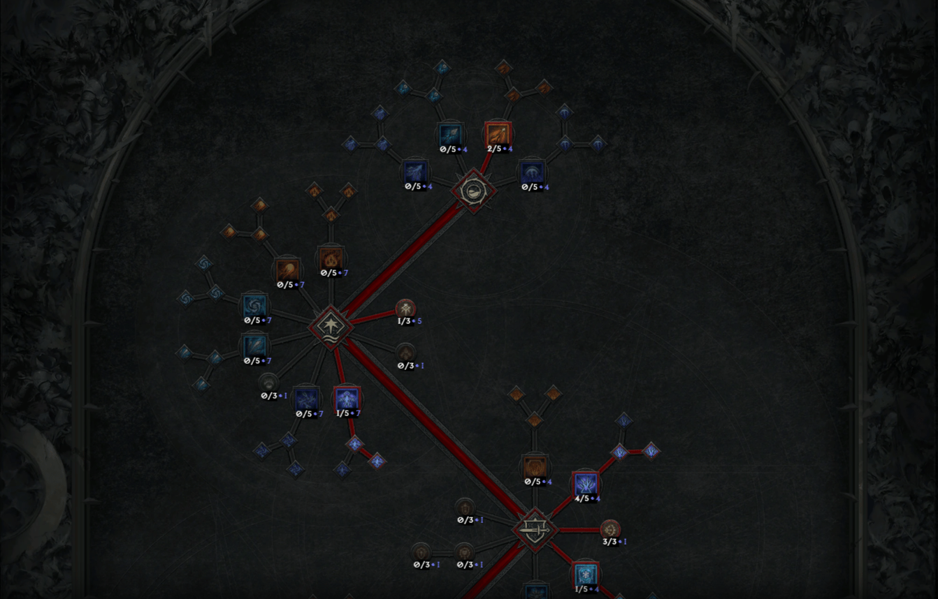 Diablo 4 Lightning Spear Sorc