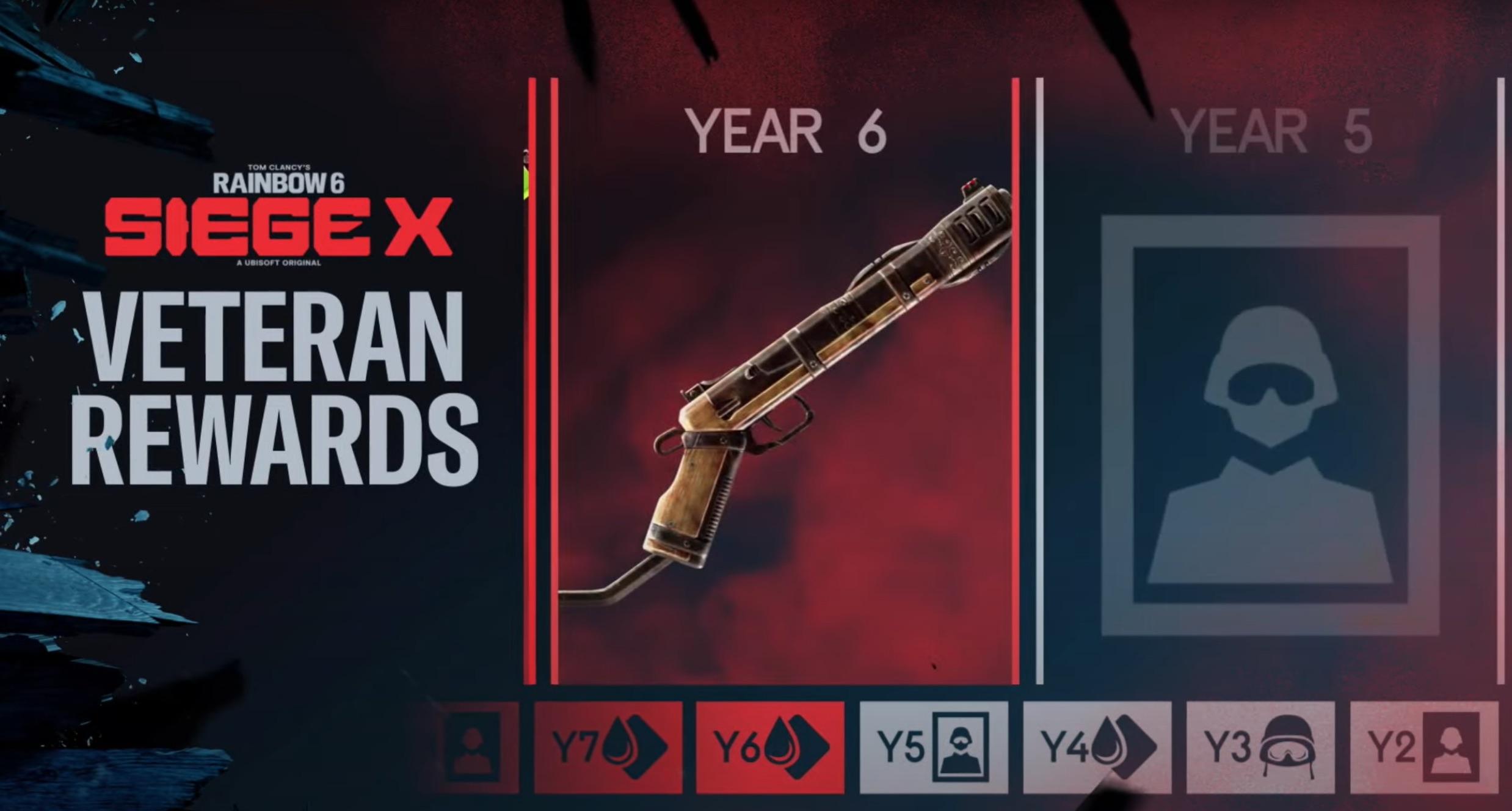 Rainbow Six Siege X Overview