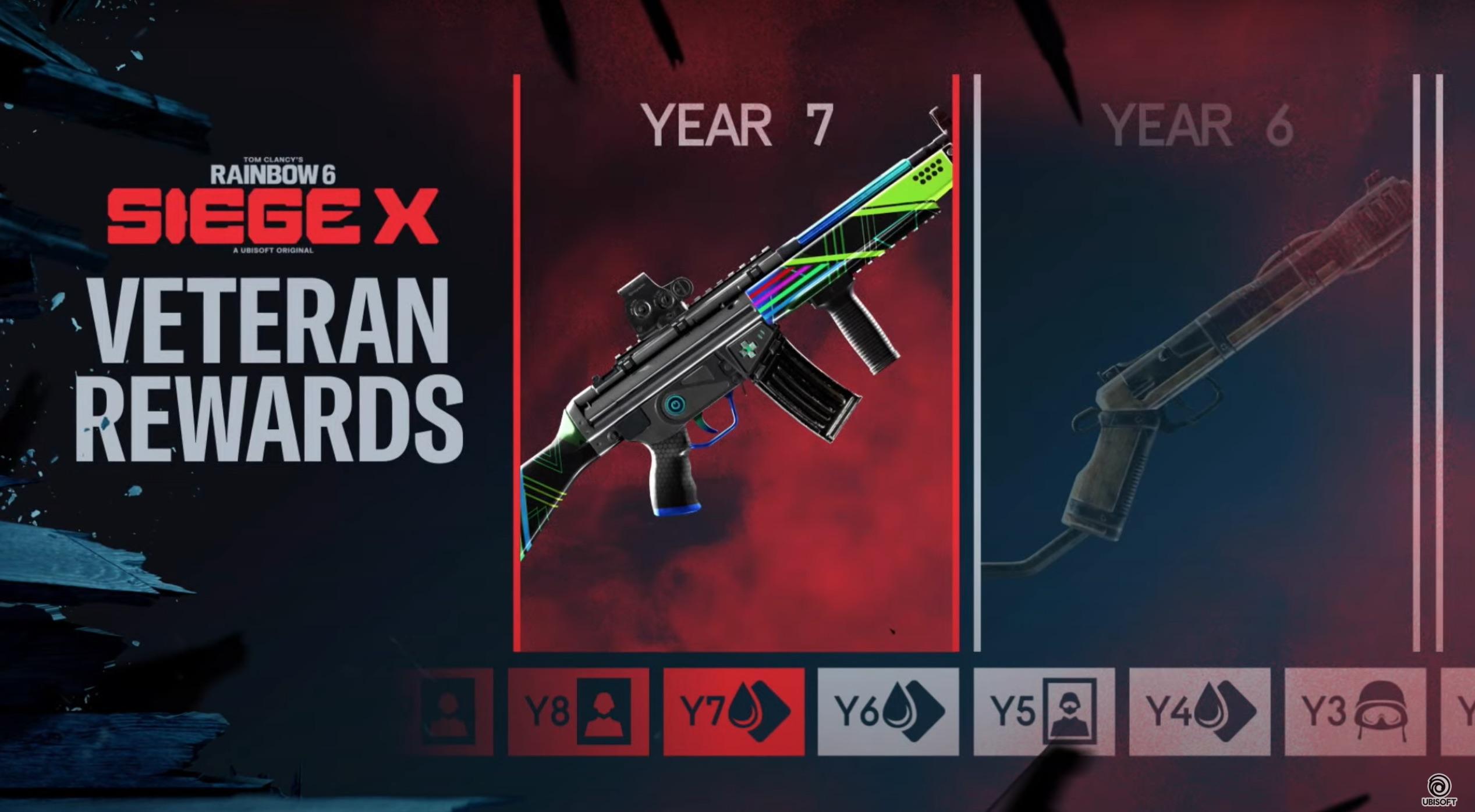 Rainbow Six Siege X Overview