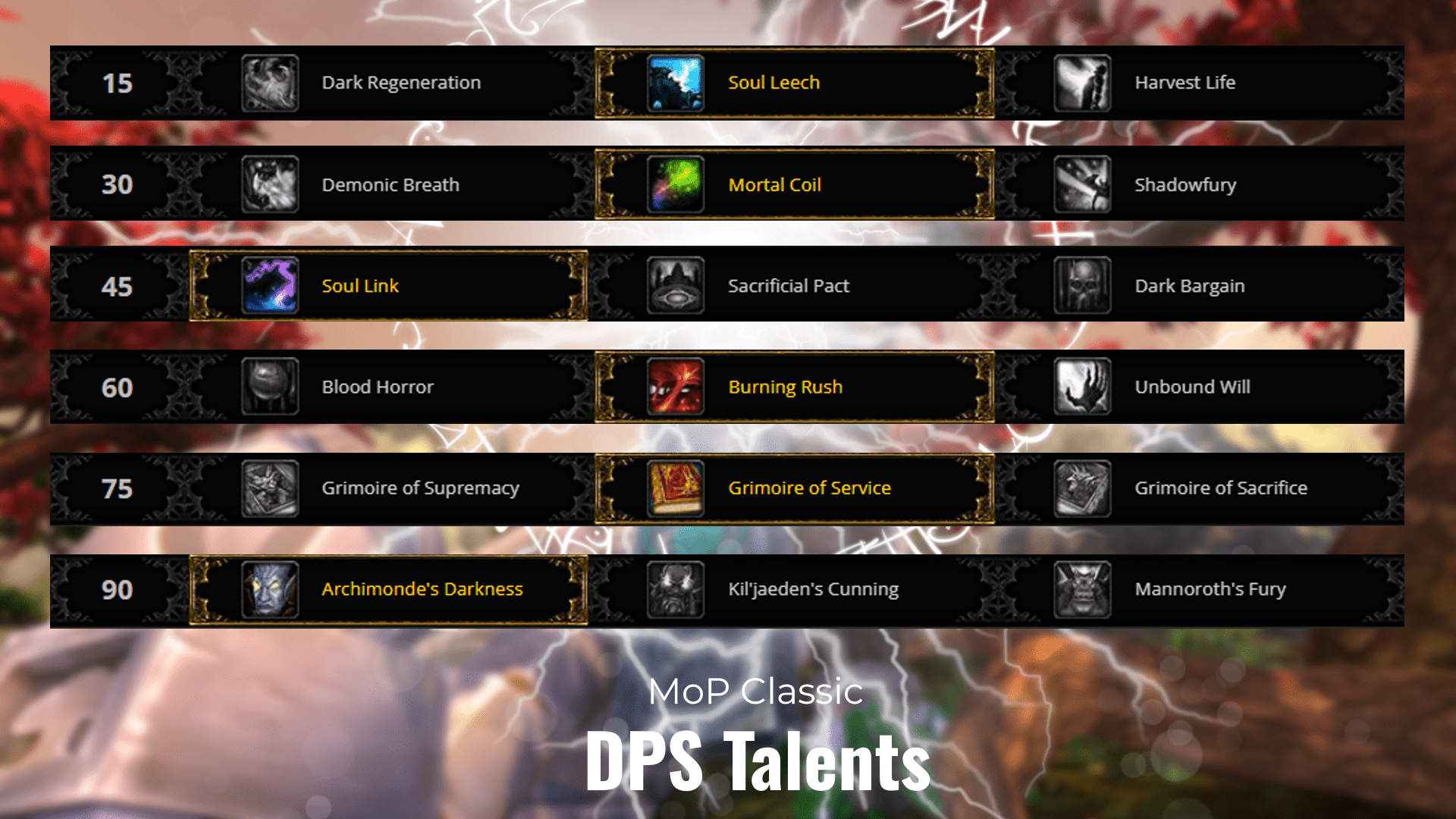 MoP Classic Monk Guide