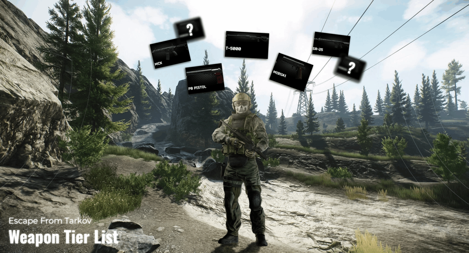 Escape From Tarkov Weapon Tier List EFT Meta Guns