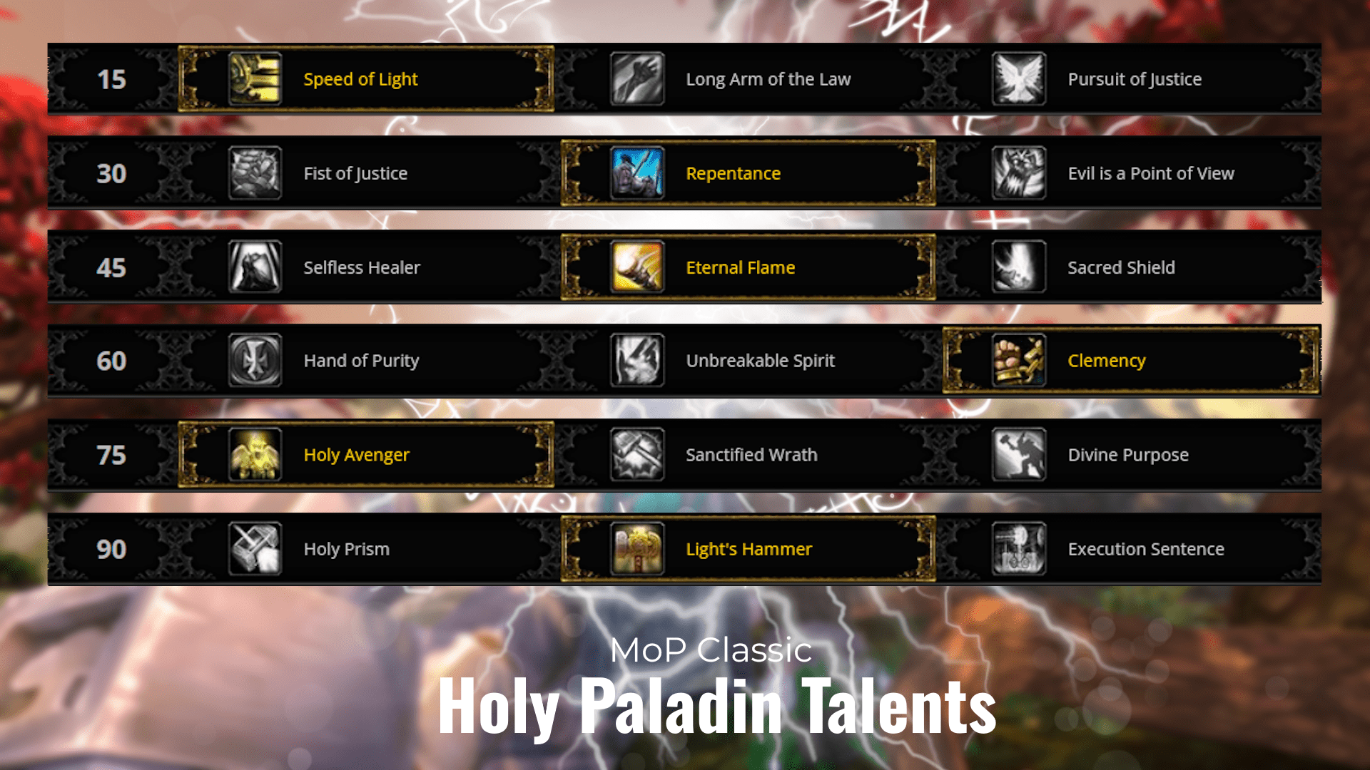 Mists of Pandaria Classic Paladin Guide