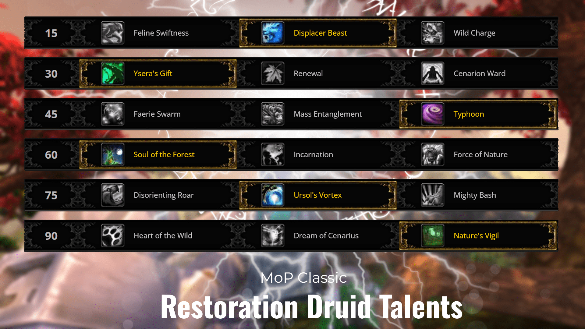 Mists of Pandaria Classic Druid Guide