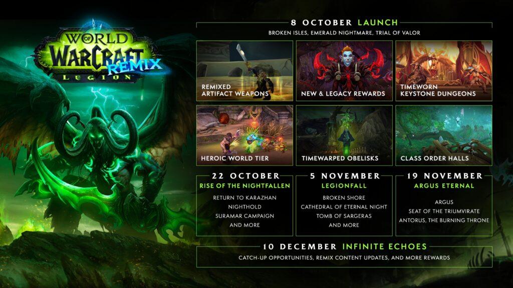 Legion Remix Launch Date Announced Overgear Guides