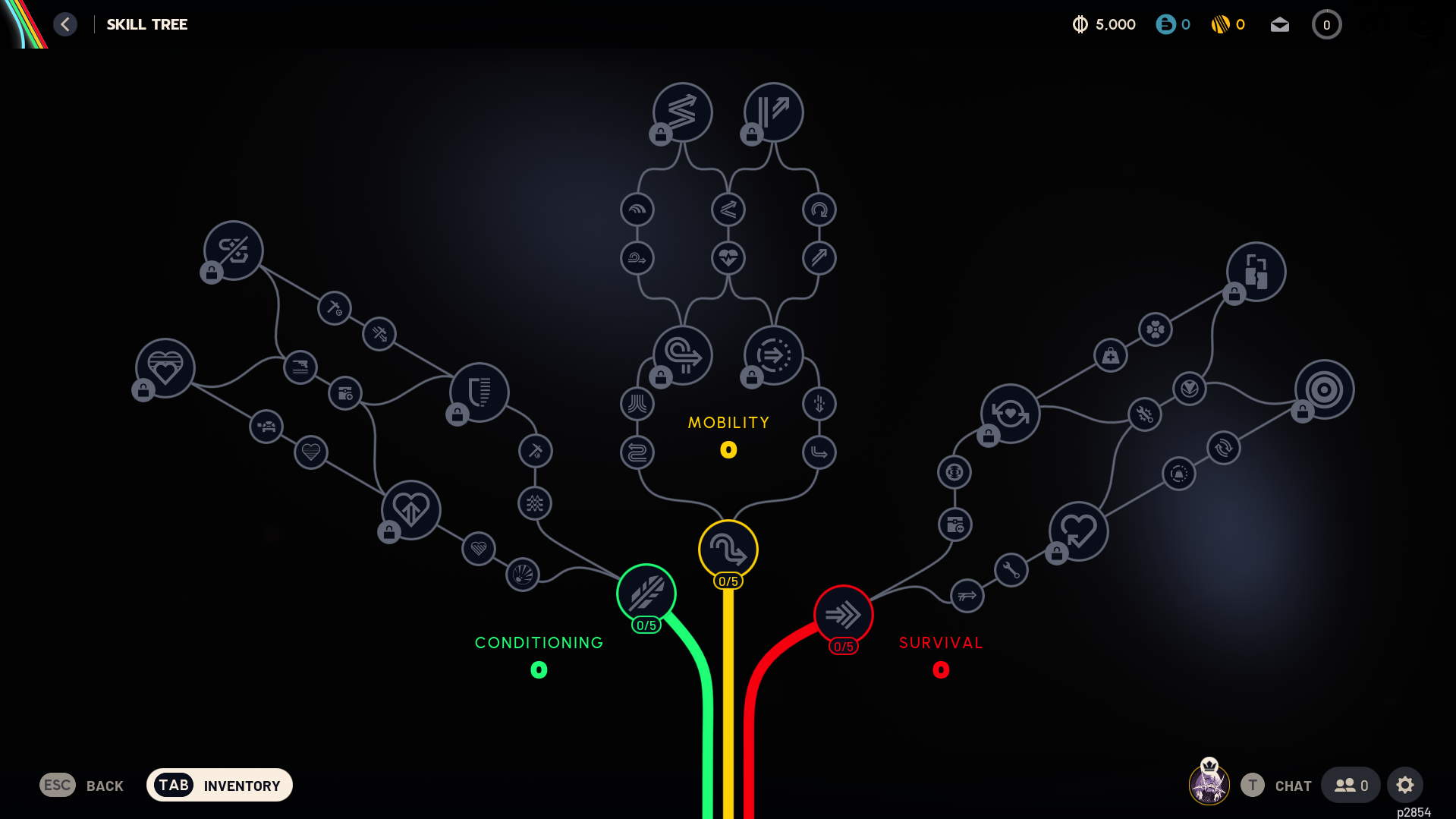 Лучшие сборки в Arc Raiders 9 Лучшие сборки Arc Raiders