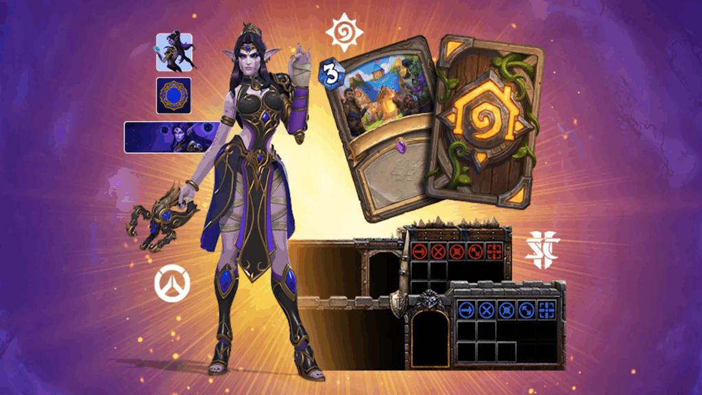 Cross-game Rewards from WoW Patch 11.2.7