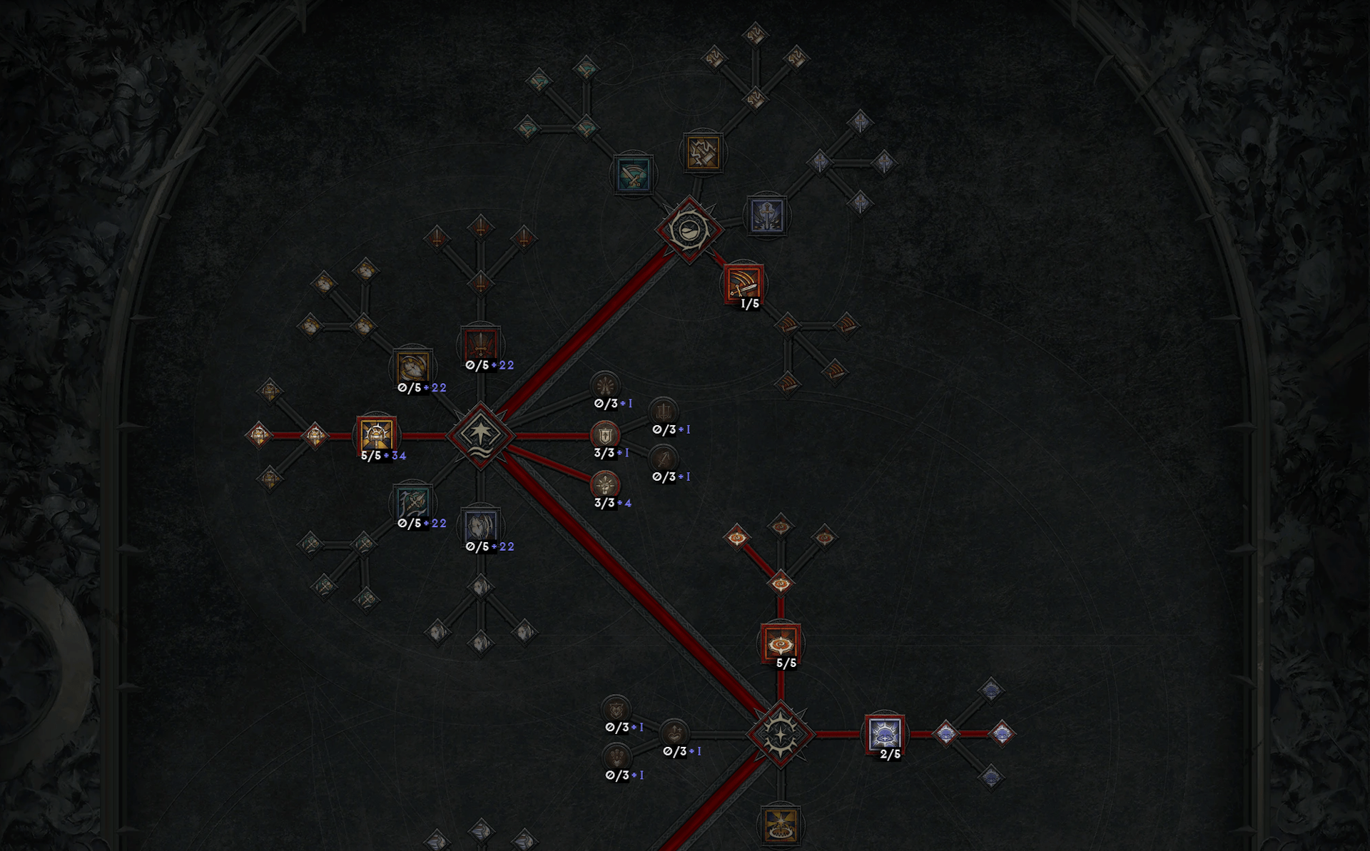 Blessed Hammer Paladin