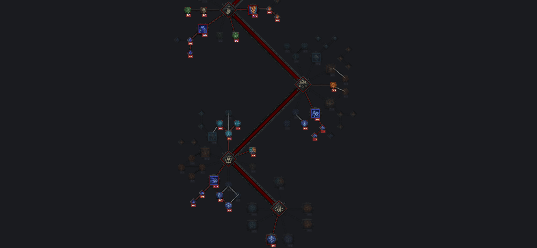 Crackling Energy Sorcerer