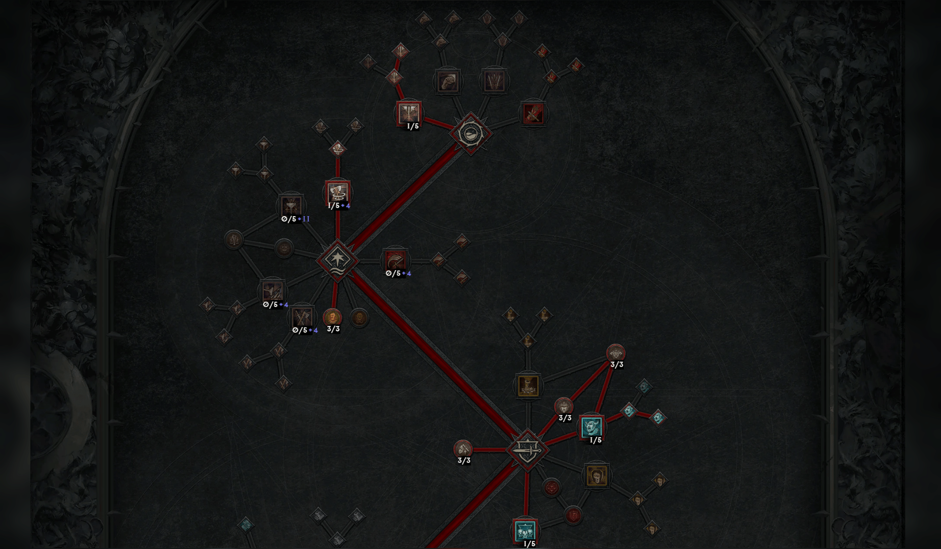 Diablo 4 Whirlwind Barbarian Build Guide