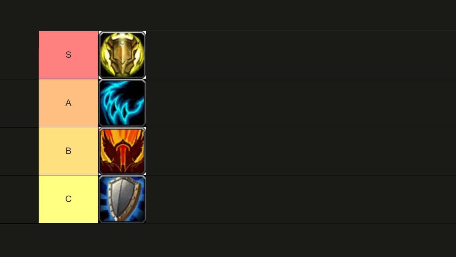 Battle Tank Ranks WoW TBC Best Tank, TBC Classic Tank Rankings Overview – Pro Tips